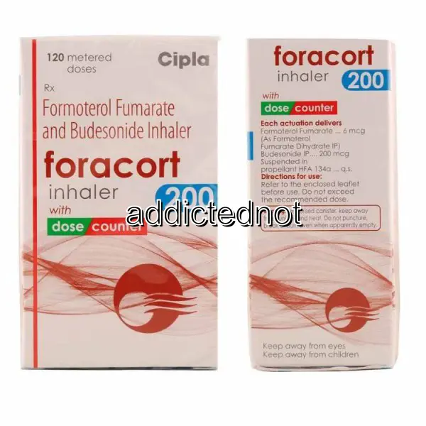 Budezonid / Formoterol-Fumarát-Dihidrát